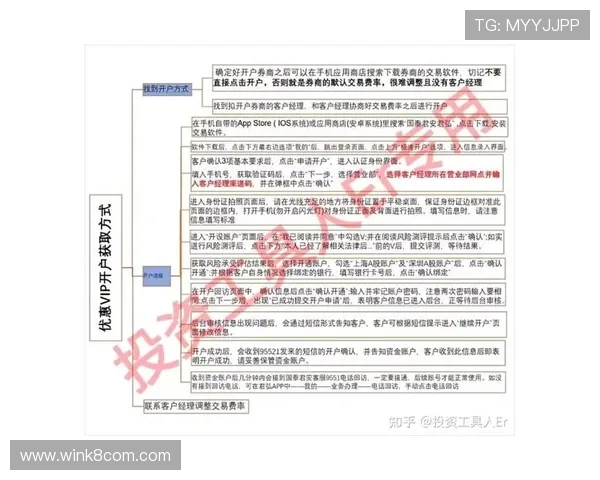 K8凯发现金开户最新攻略,全面解析开户步骤与注意事项